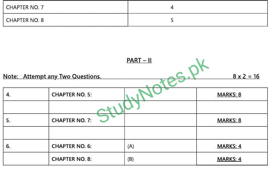 10th Class Pak Studies Pairing Scheme Punjab Board