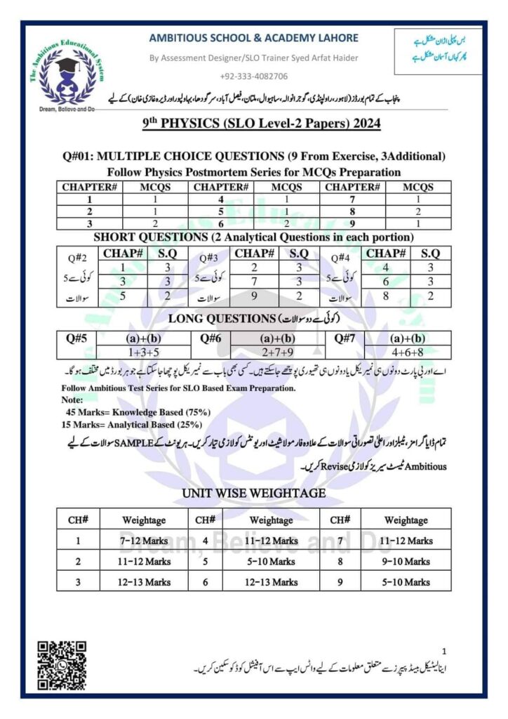 9th Class Physics Pairing Scheme Punjab Board