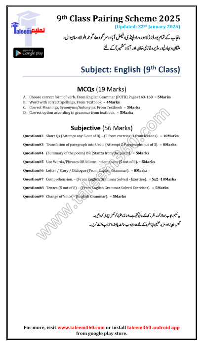9th Class English Pairing Scheme 2025 PDF for Punjab Boards