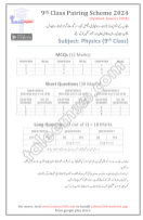 9th Class Pairing Scheme 2024 for all Subjects in PDF