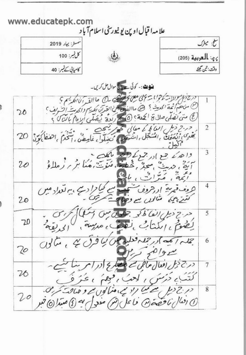 AIOU Code 205 Past Paper Spring 2019 PDF