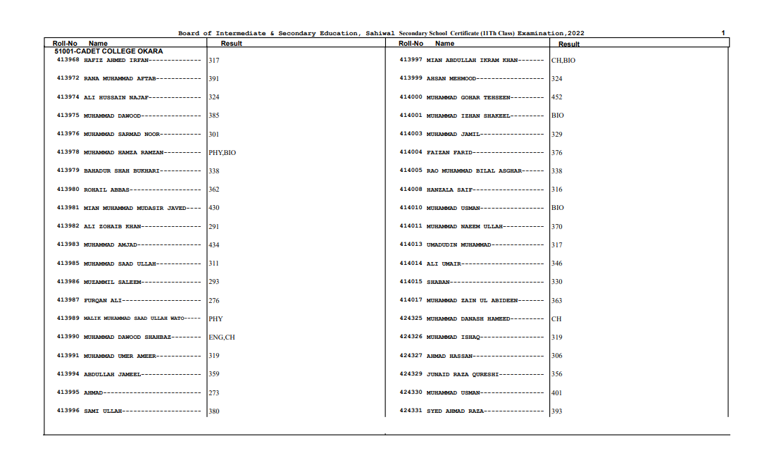 BISE Sahiwal 11th Class Result 2022 Gazette PDF